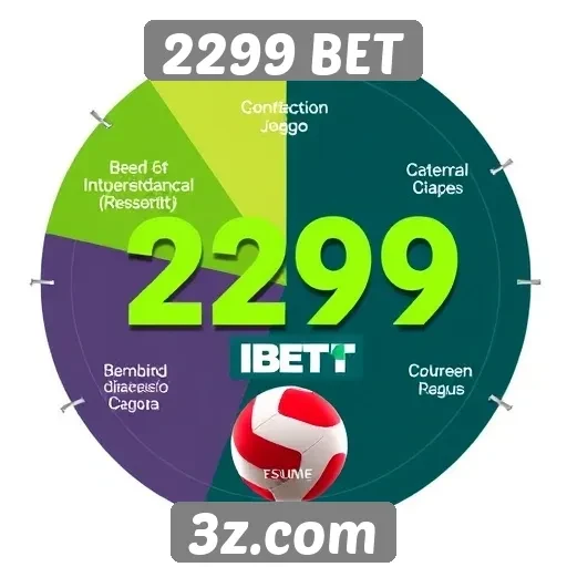 Impacto das promoções no engajamento de usuários